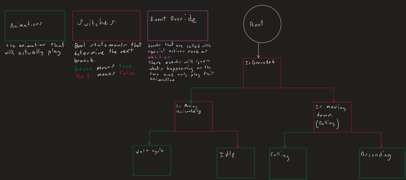 Pasted image 20231218080219.png|688